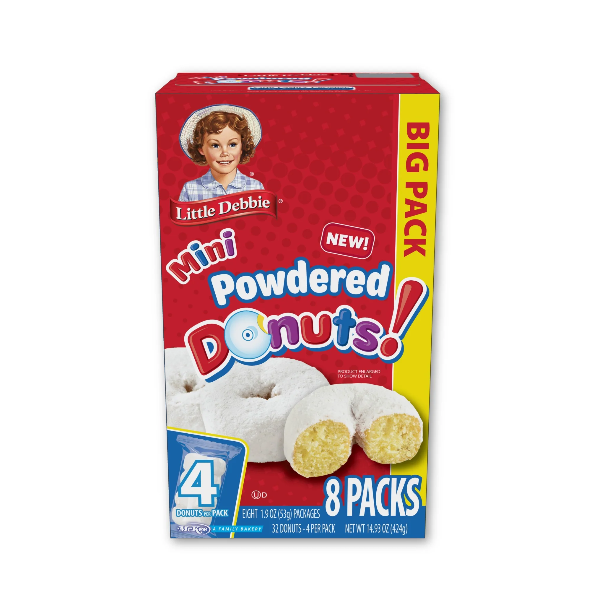 Discountable